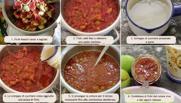 I passaggi per preparare la confettura di fichi con il metodo dello sciroppo, dalla cottura dei fichi alla confettura pronta